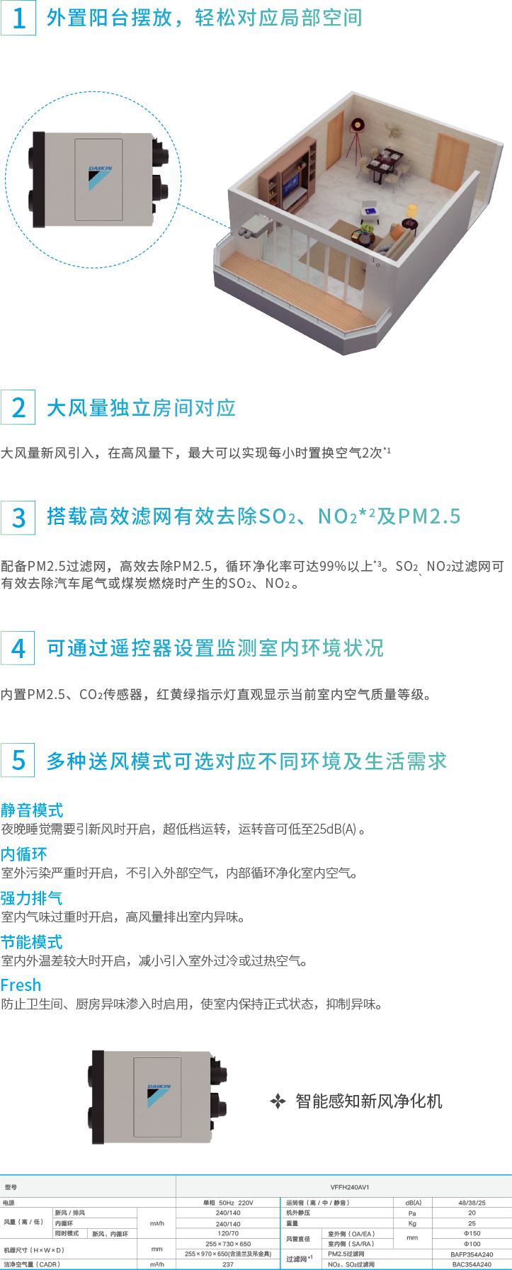 ���ܸ�֪���L�����Cϵ�������D